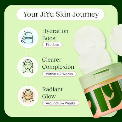 JIYU Korean Skincare Bundle – NAD+ Hydrating Face Moisturizer (50 ml) + Toning Toner Pads (100 Count) – Brightening & Hydrating Daily Skincare Routine for All Skin Types
